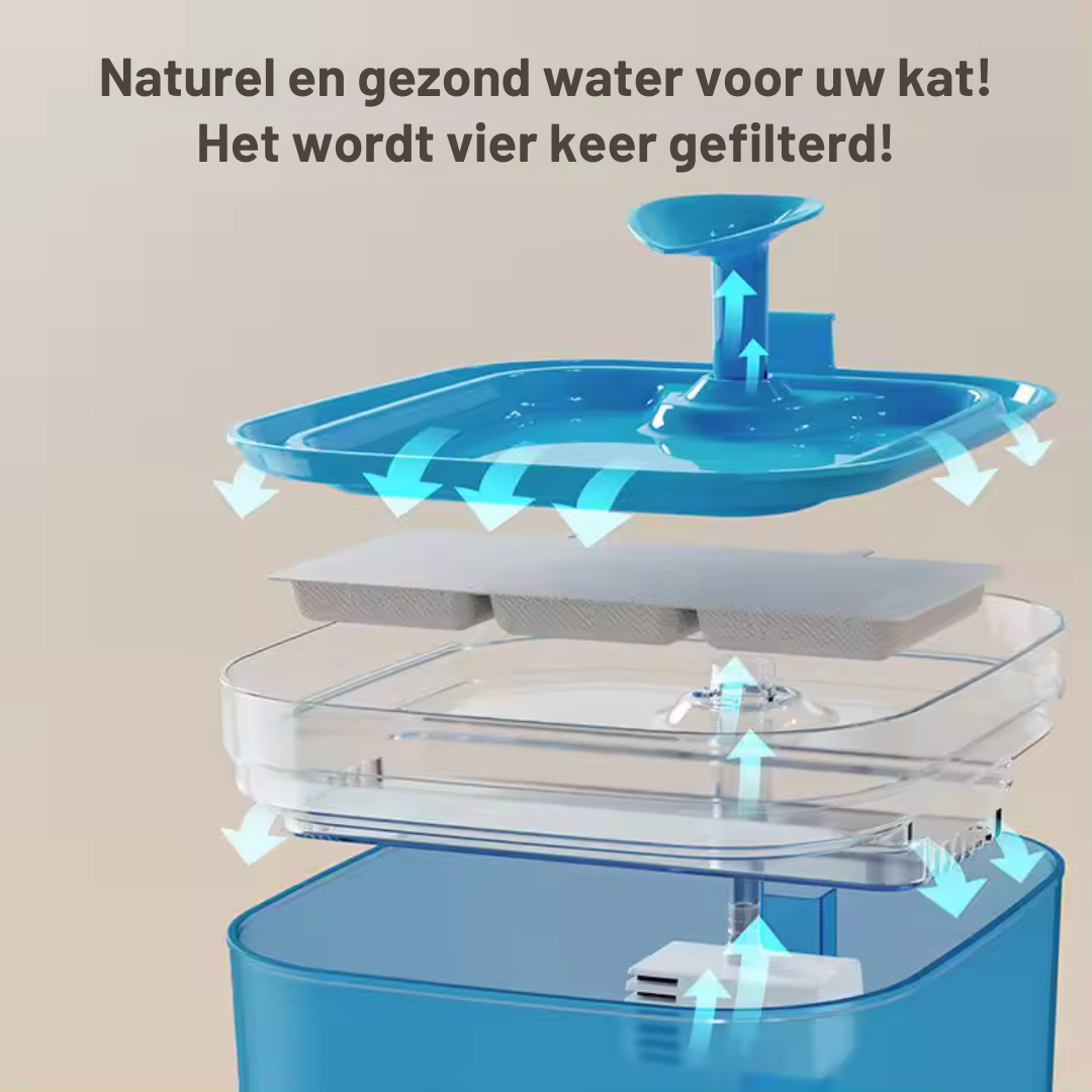 Drinkwaterfontein kat - Blauw